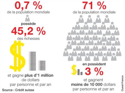 image cayest1delapopulationdetient50del_0.jpg (44.0kB)