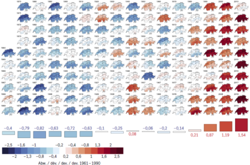 image temperatures_suisse.png (0.4MB)