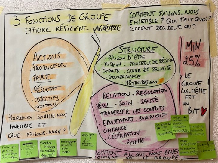 image 2022031fonctiongroupe.jpg (0.1MB)