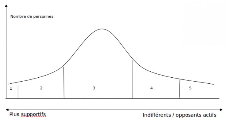 image big_list.jpg (14.5kB)