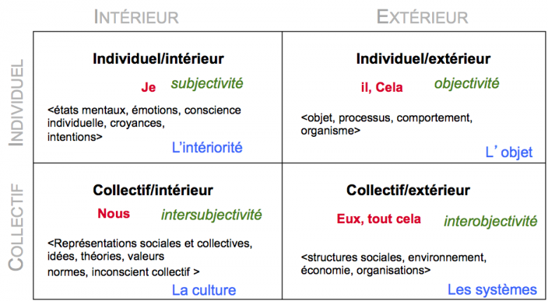 image 4_quadrants2201404162055.png (0.1MB)