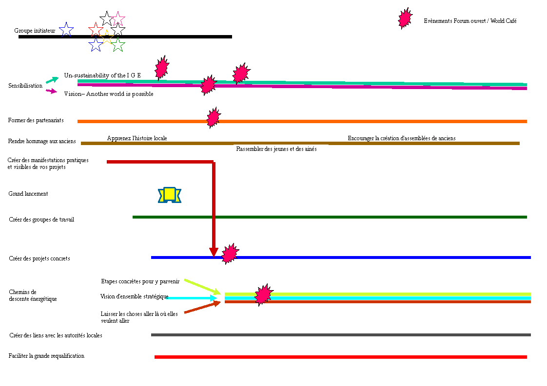 image session_1_tapes_totnes.png (10.0kB)
